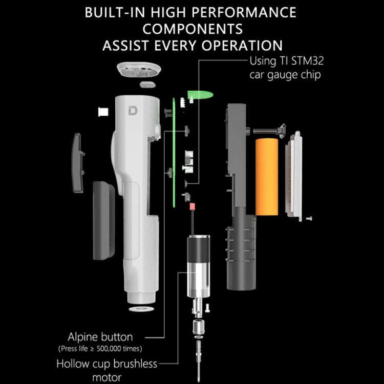 XiaoDong P1 Brushless Electric Screwdriver Combination Set
