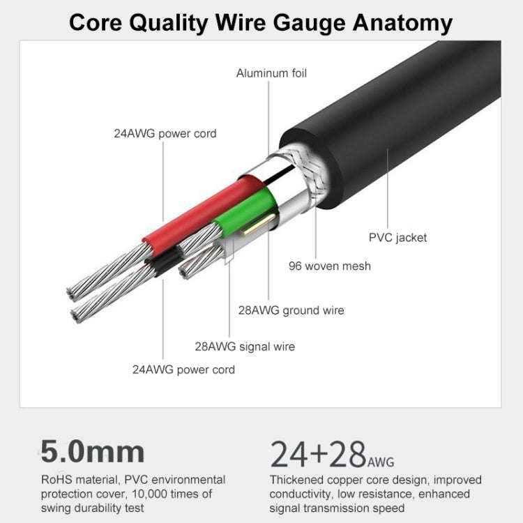 USB 3.0 Male to Female Super Speed Extension Cable, Length:5m