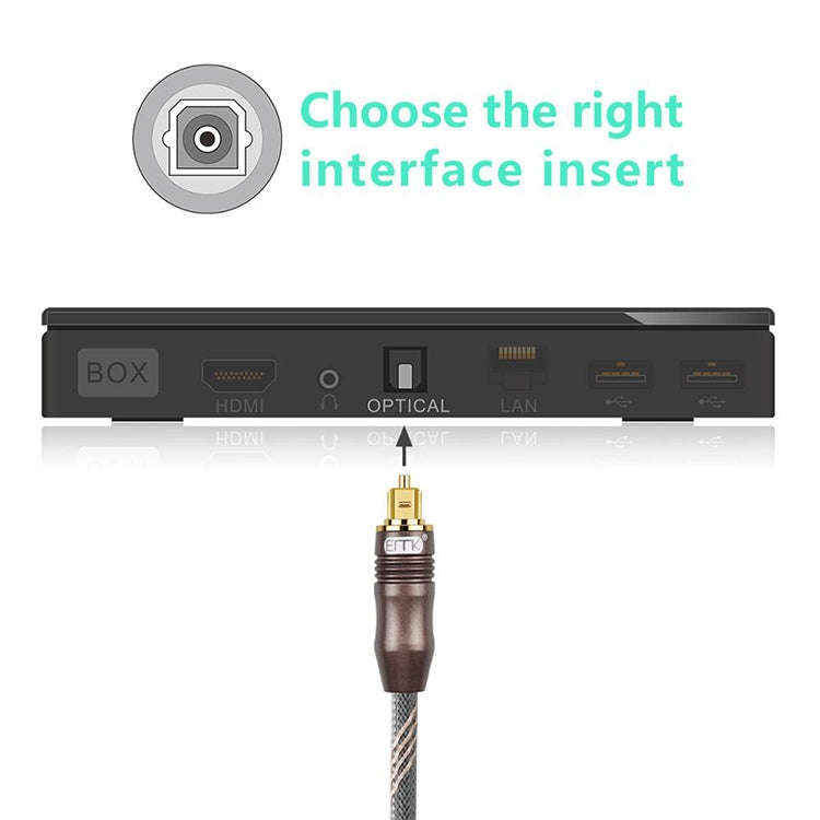 20m EMK OD6.0mm Toslink Square Port to Square Port TV Digital Audio Optical Fiber Connecting Cable
