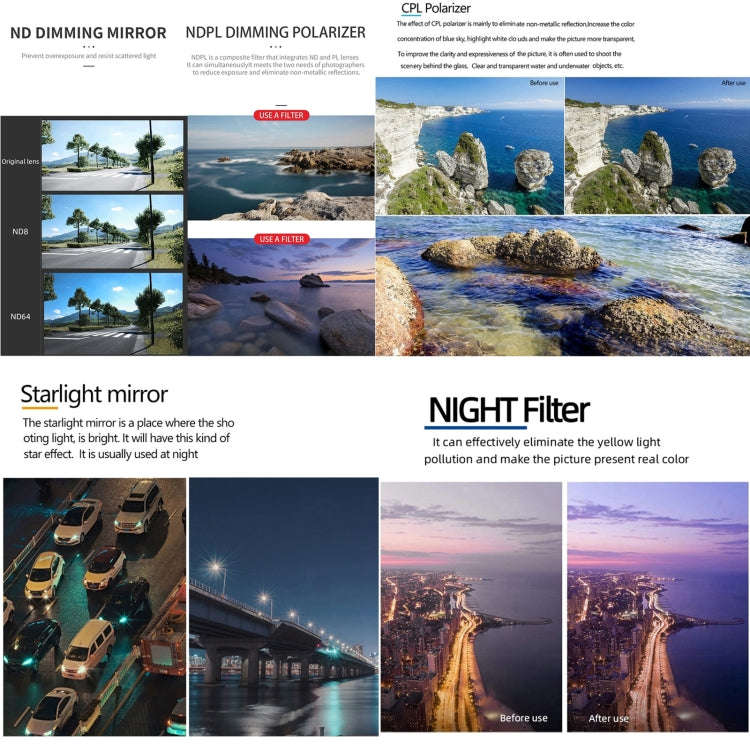 For DJI Mavic 3 Pro JSR KH Series Drone Lens Filter, Filter:NIGHT