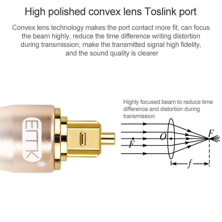 8m EMK OD6.0mm Gold-plated TV Digital Audio Optical Fiber Connecting Cable