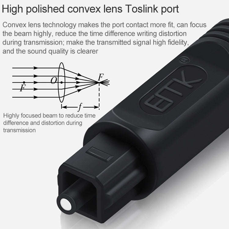 1m EMK OD4.0mm Square Port to Square Port Digital Audio Speaker Optical Fiber Connecting Cable(Bl...