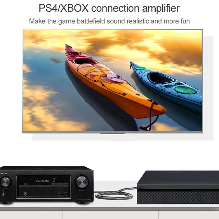 1.5m EMK OD4.0mm Square Port to Square Port Digital Audio Speaker Optical Fiber Connecting Cable(...
