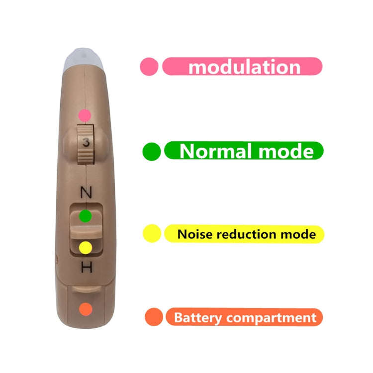 KAIXINWEI B145 DC3.7V Earhook Hearing Aid Sound Amplifier(Khaki)