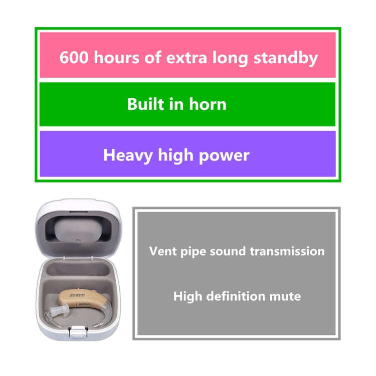 KAIXINWEI B145 DC3.7V Earhook Hearing Aid Sound Amplifier(Khaki)