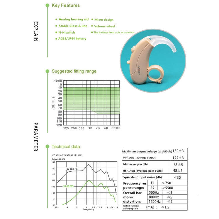 KAIXINWEI B145 DC3.7V Earhook Hearing Aid Sound Amplifier(Khaki)