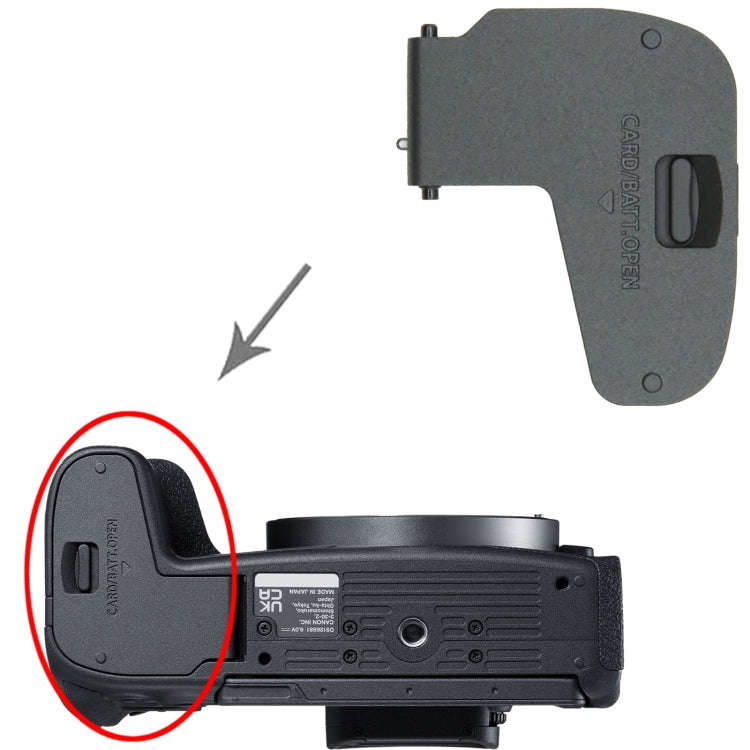 For Canon EOS RP / EOS R8 Original Battery Compartment Cover