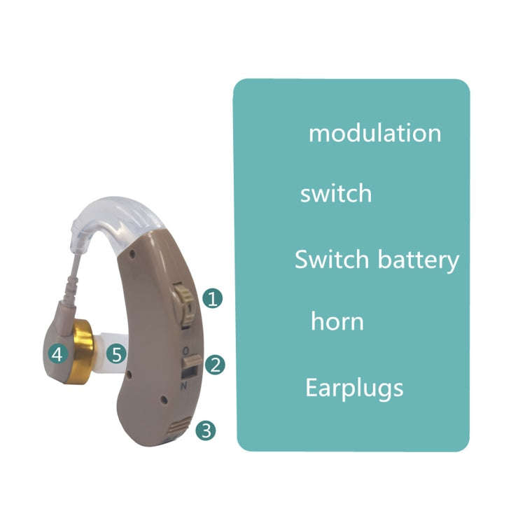 KAIXINWEI F-168 DC1.5V Earhook Hearing Aid Sound Amplifier(Khaki)