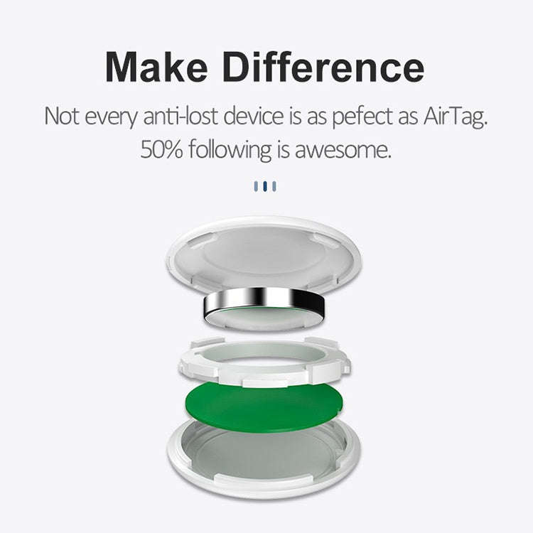 Global Location Tracker Anti-lost Protection Devices(White)