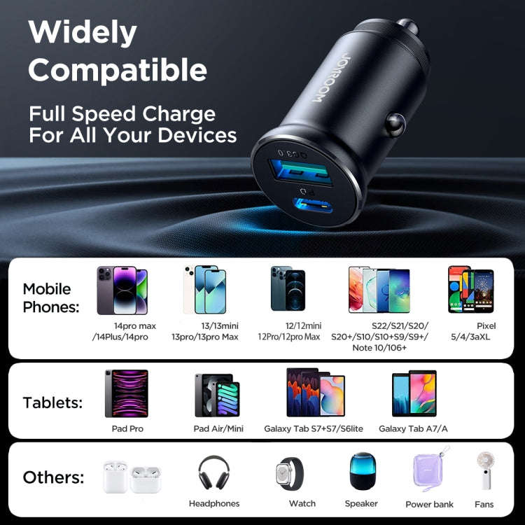 JOYROOM JR-CCN05 30W PD+QC3.0 Mini Metal Car Charger(Black)