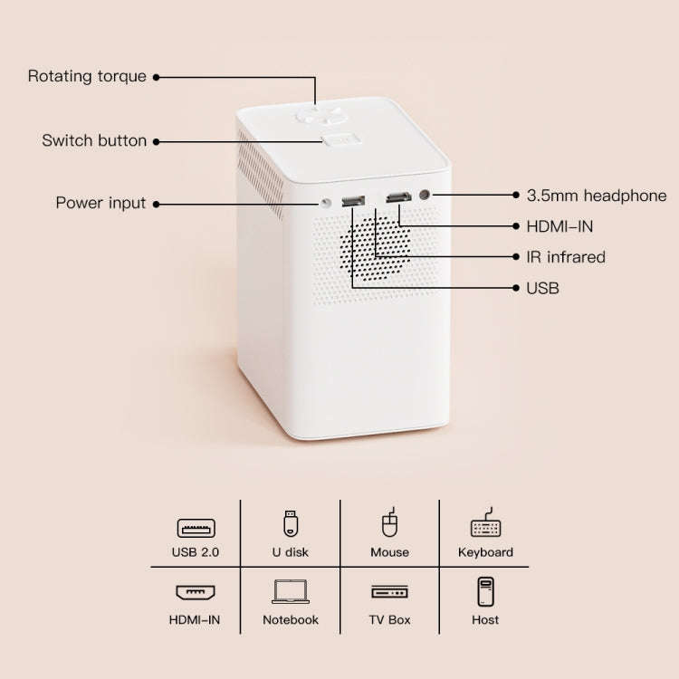 S30 Max Android 10 OS HD Portable WiFi Mobile Projector, Plug Type:AU Plug(Black)