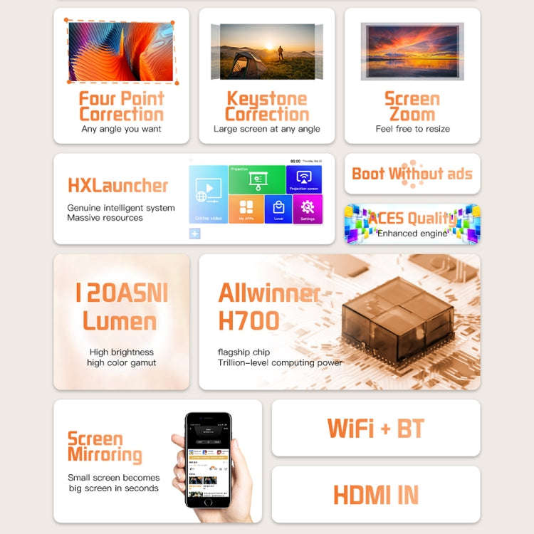 S30 Max Android 10 OS HD Portable WiFi Mobile Projector, Plug Type:UK Plug(White)