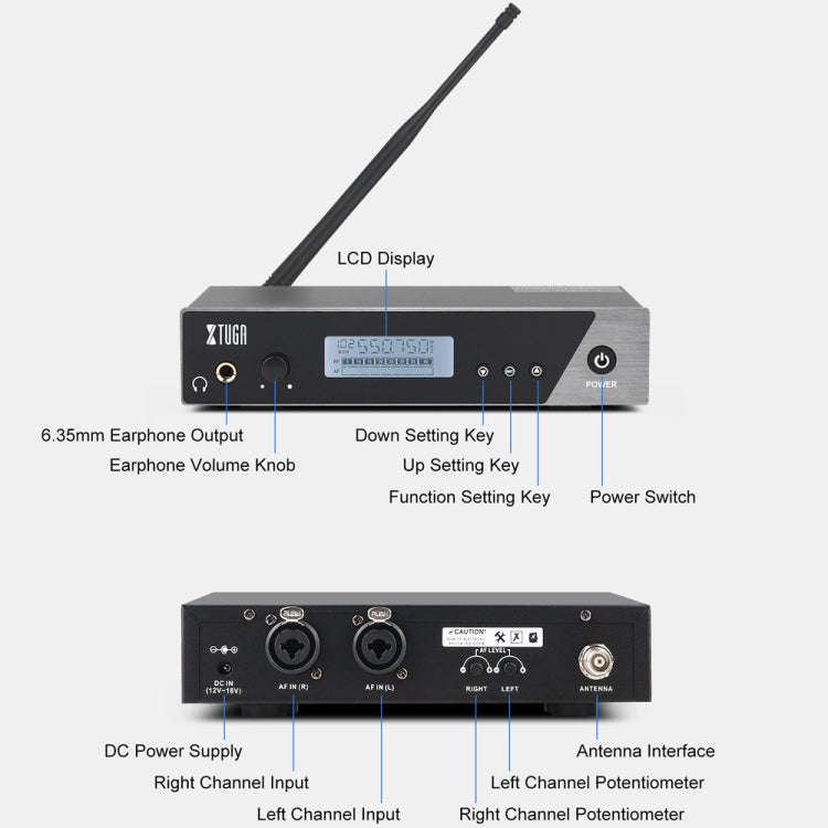 XTUGA  IEM1100 Professional Wireless In Ear Monitor System 4 BodyPacks(EU Plug)
