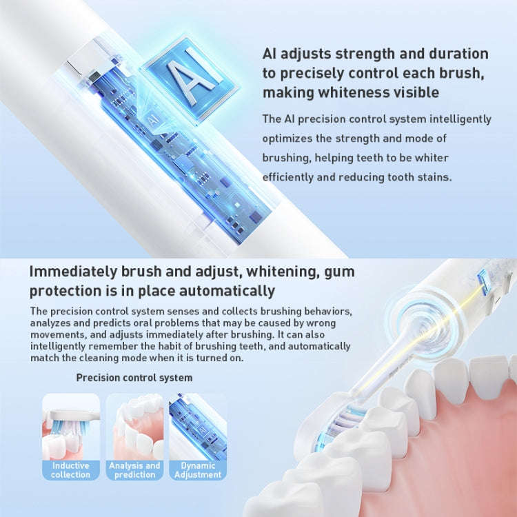 Original Xiaomi Mijia T501 Sonic Electric Toothbrush(Dark Grey)