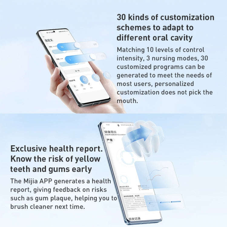 Original Xiaomi Mijia T501 Sonic Electric Toothbrush(Dark Grey)