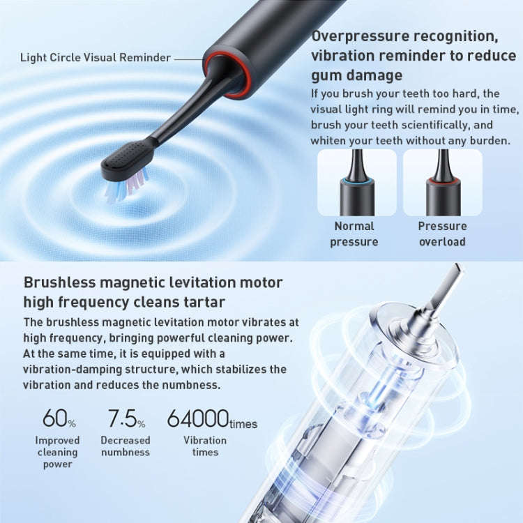 Original Xiaomi Mijia T501 Sonic Electric Toothbrush(Dark Grey)