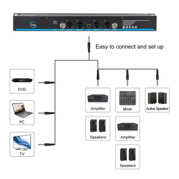 XTUGA A140-C Wireless Microphone System 4-Channel UHF Four Conference Mics(EU Plug)