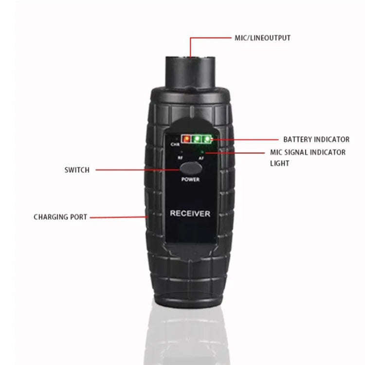 XTUGA U-95 Wireless XLR Transmitter and Receiver UHF Wireless Guitar Transmitter Receiver With Co...