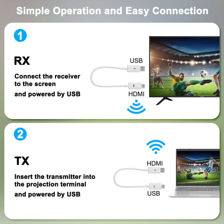THT-020-8-1 4 in 1 HDMI Transmitter Wireless Screen Sharer Set(White)