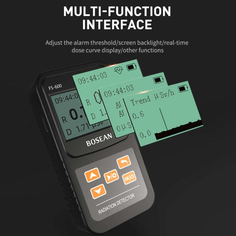 FS-600 Household Nuclear Radiation Detector Glass Geiger Counter
