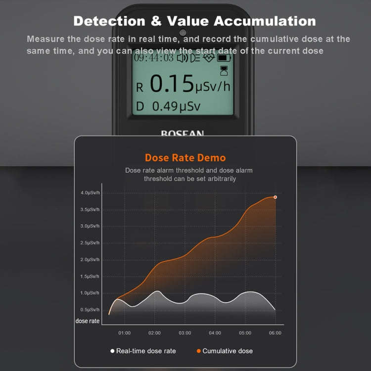 FS-1000 Household Nuclear Radiation Detector Glass Geiger Counter