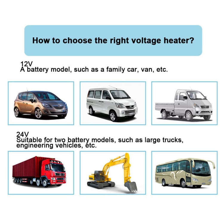 Car High-power Electric Heater Defroster, Specification:12V Classic 2-hole 600W