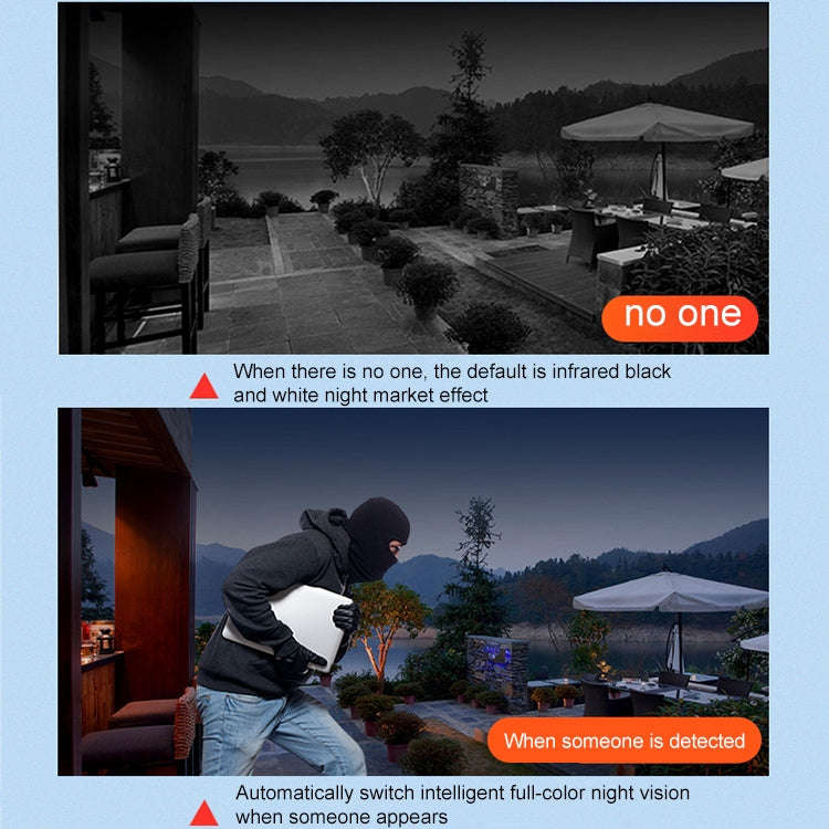 DF-3HBJ 8MP HD IP66 Waterproof Outdoor WiFi IP Camera Support  Dual Light Full Color, Plug:US Plug