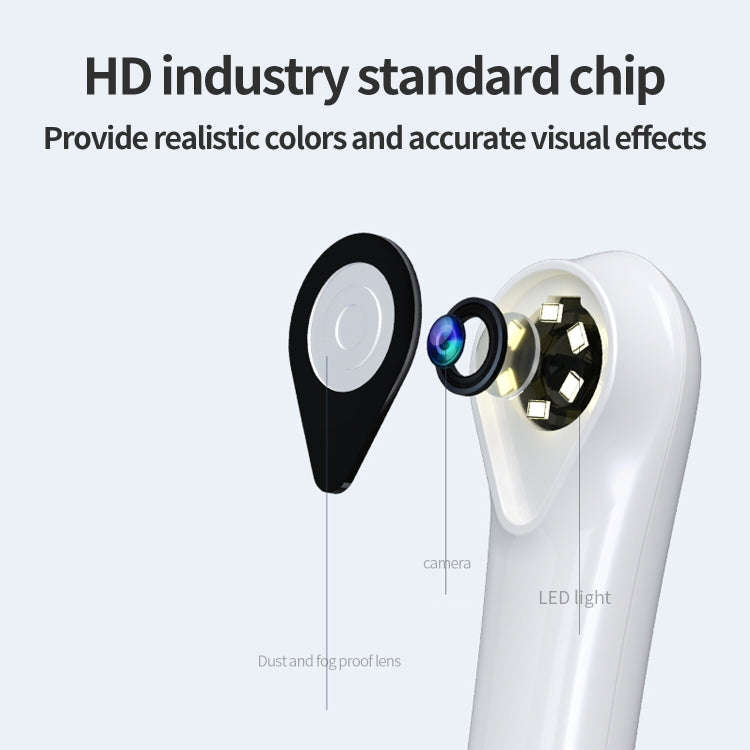 AN109 6LEDs 1080P 3 in 1 Visible Oral Endoscope(Green)