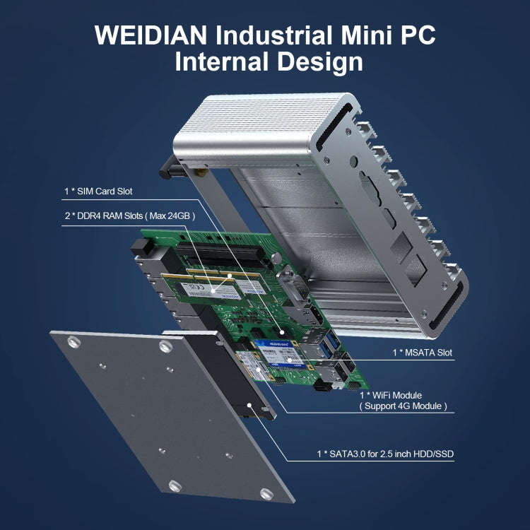 HYSTOU PO9B-J4125-6L Embedded Intel Celeron J4125 Processor Six Network Ports Mini Host, Specific...