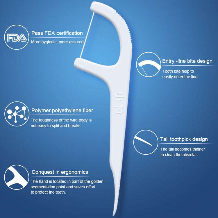 BMBO Portable Boxed Care Floss Stick Disposable Dental Care Floss Stick 50 / Pack