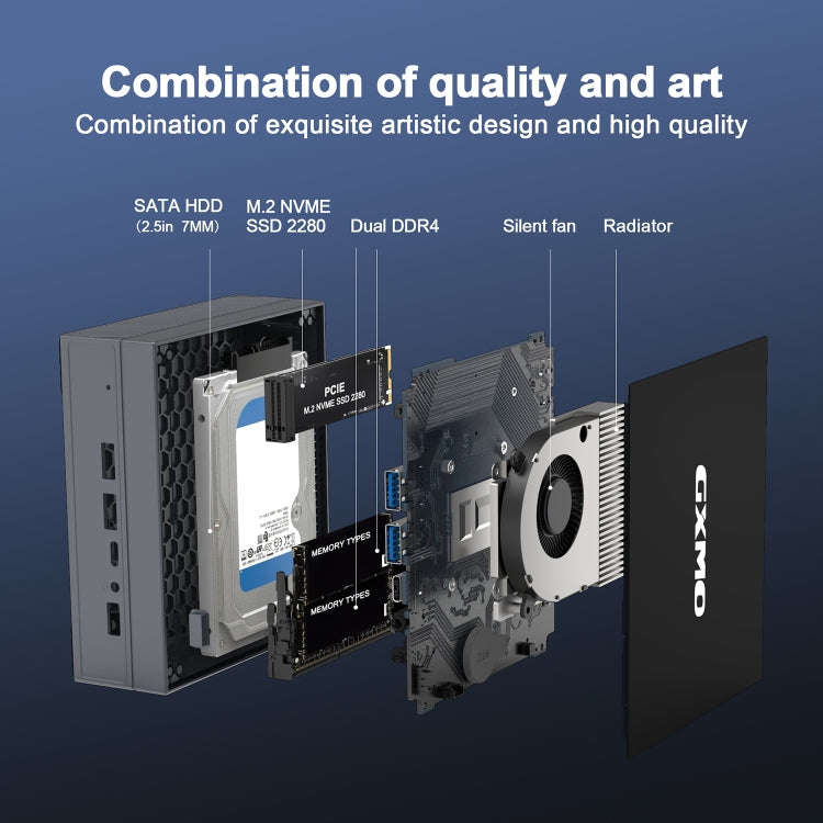 GXMO GX55 Windows 11 Intel N5105 Mini PC NVME SSD WiFi Mini Desktop Computer, Specification:16GB+...