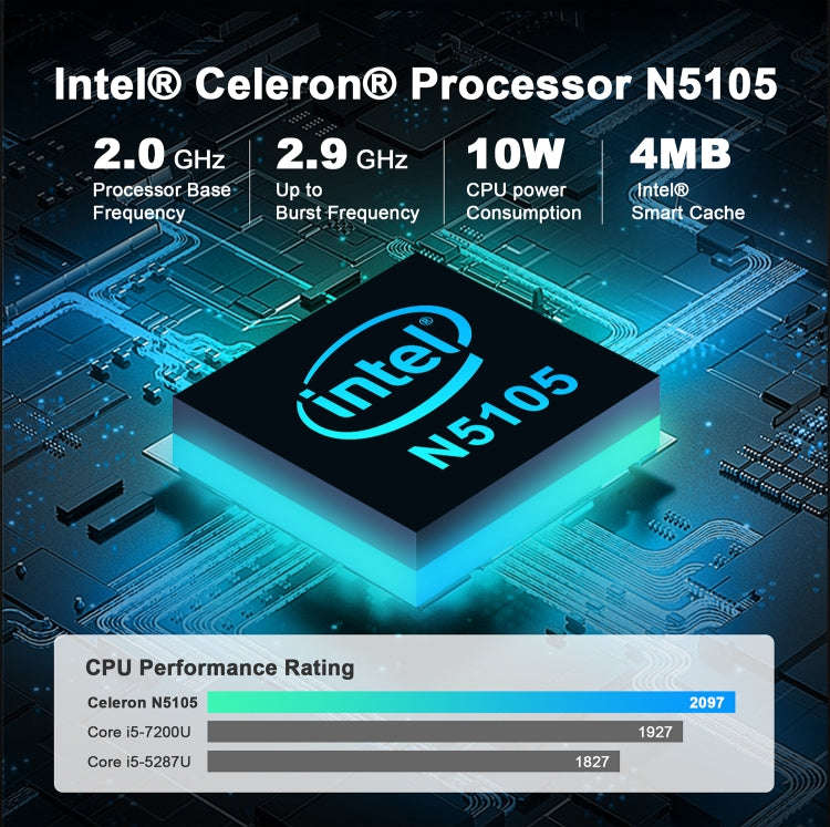 GXMO GX55 Windows 11 Intel N5105 Mini PC NVME SSD WiFi Mini Desktop Computer, Specification:16GB+...