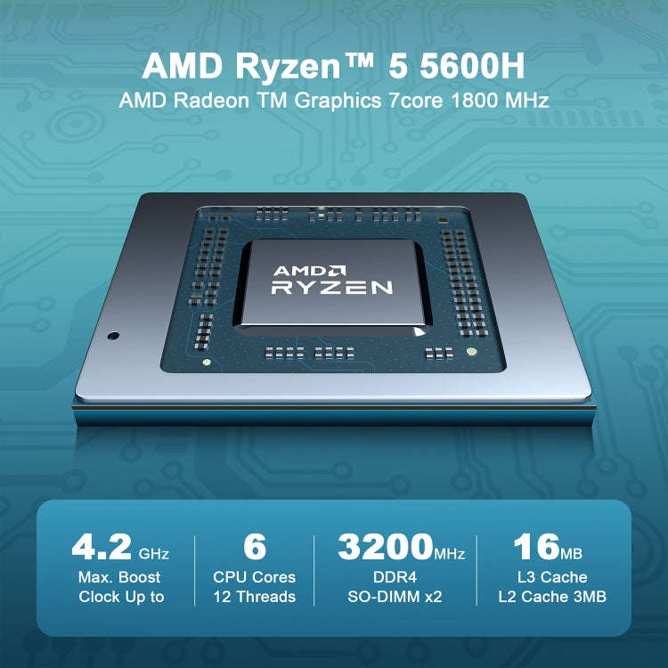 GXMO H56 Windows 11 AMD R5-5600H Mini PC NVME SSD WiFi6 Mini Desktop Computer, Specification:16GB...