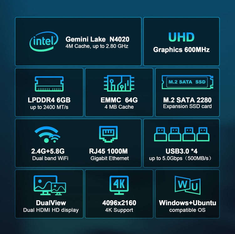 GXMO N42 Windows 11 Intel Gemini Lake N4000 Mini PC NVME SSD WiFi Mini Desktop Computer, Specific...