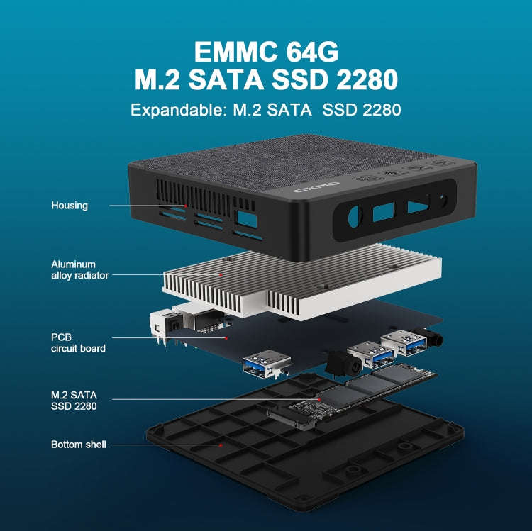 GXMO N42 Windows 11 Intel Gemini Lake N4000 Mini PC NVME SSD WiFi Mini Desktop Computer, Specific...