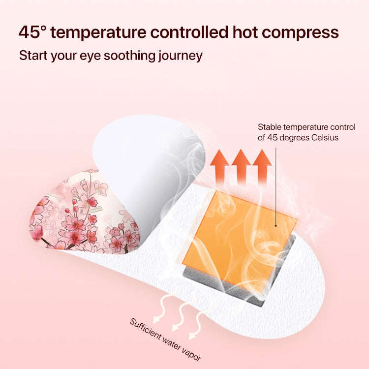 DisposableRelieve eye Fatigue Heated Steam Eye Mask 10 / Box(Lavender)
