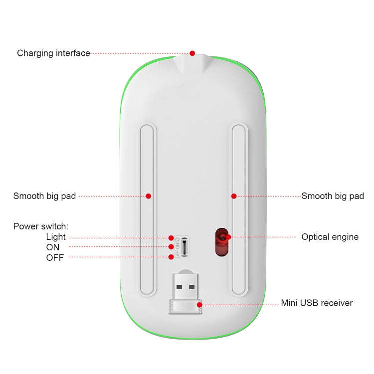 HXSJ M40 2.4GHZ 800,1200,1600dpi Third Gear Adjustment Colorful Wireless Mouse USB Rechargeable(S...