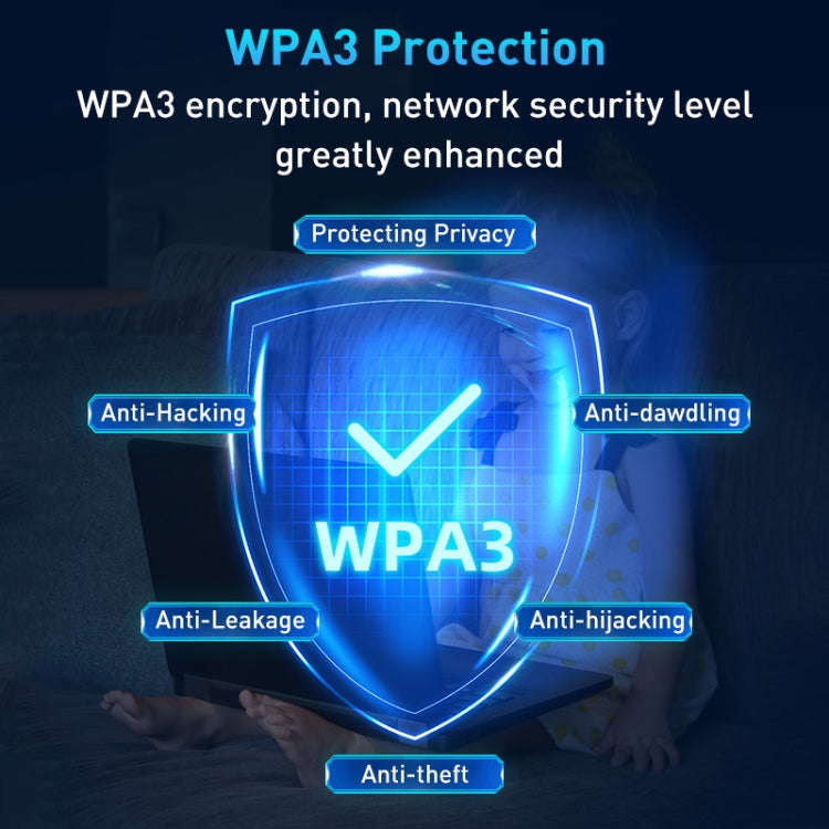 COMFAST CF-WR631AX MESH Networking WiFi6 Gigabit Dual Frequency 3000M Wireless Router, Plug:UK Plug