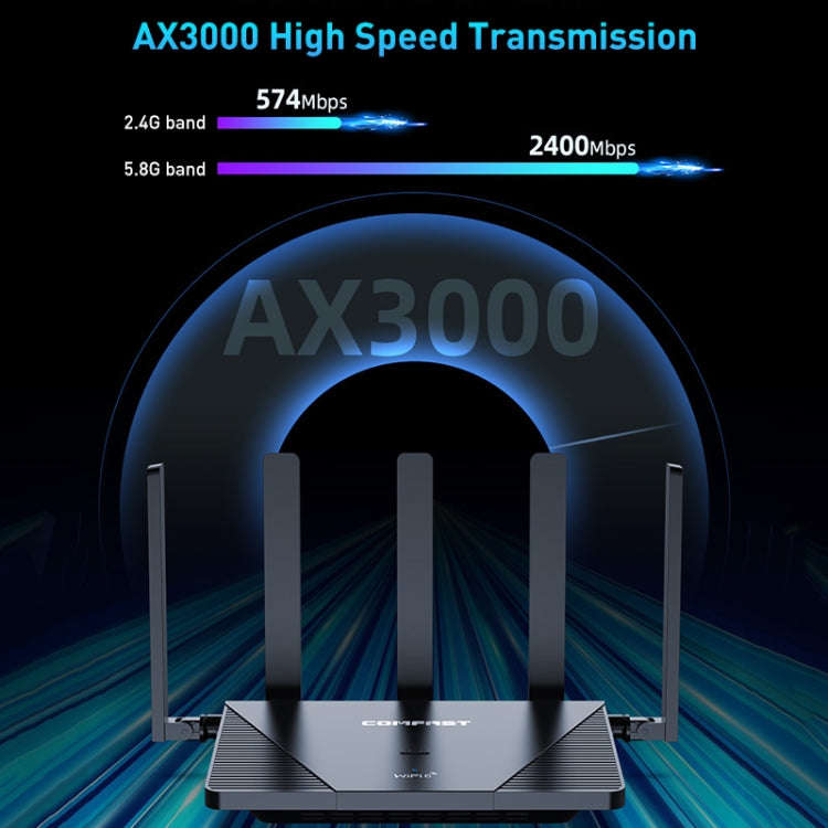 COMFAST CF-WR631AX MESH Networking WiFi6 Gigabit Dual Frequency 3000M Wireless Router, Plug:UK Plug