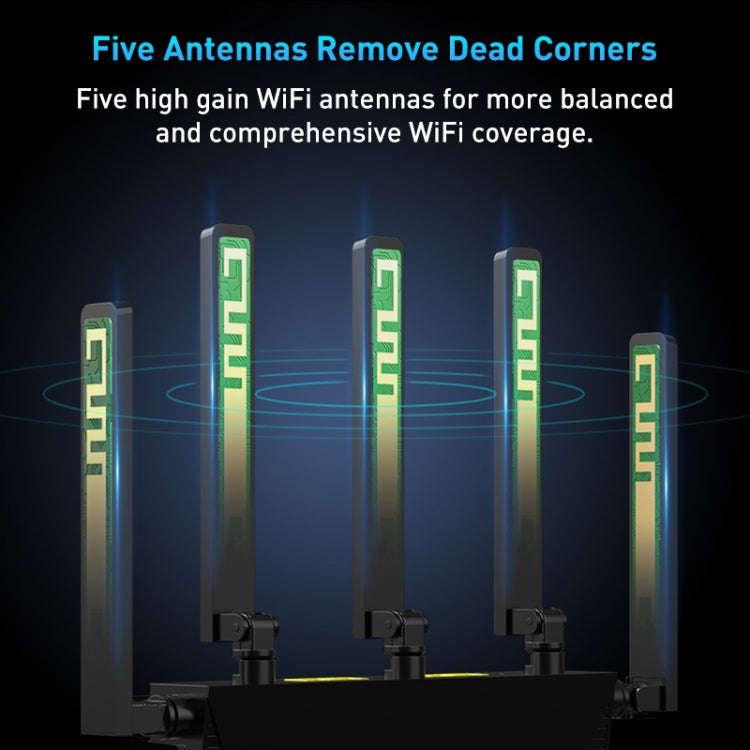 COMFAST CF-WR631AX MESH Networking WiFi6 Gigabit Dual Frequency 3000M Wireless Router, Plug:UK Plug