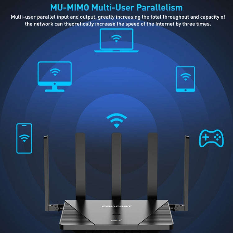 COMFAST CF-WR631AX MESH Networking WiFi6 Gigabit Dual Frequency 3000M Wireless Router, Plug:UK Plug