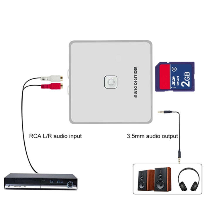 Ezcap 241 Audio Recorder Cassette CD to MP3 Converter Digital to Analog Converter
