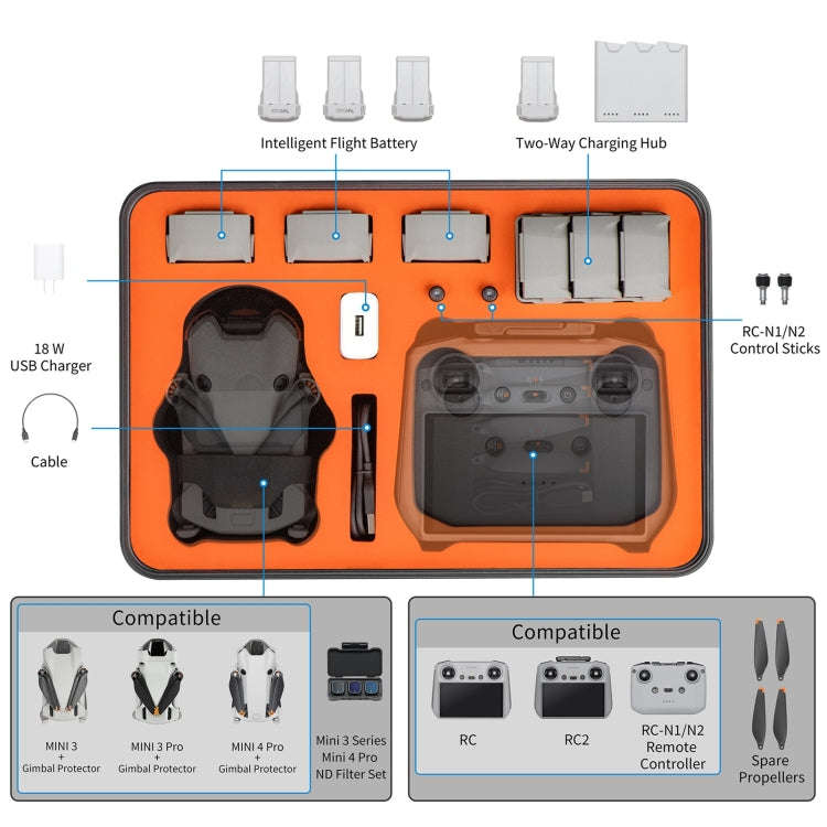 For DJI Mini 4 Pro STARTRC Drone Kit Waterproof ABS Suitcase Storage Box(Black Orange)