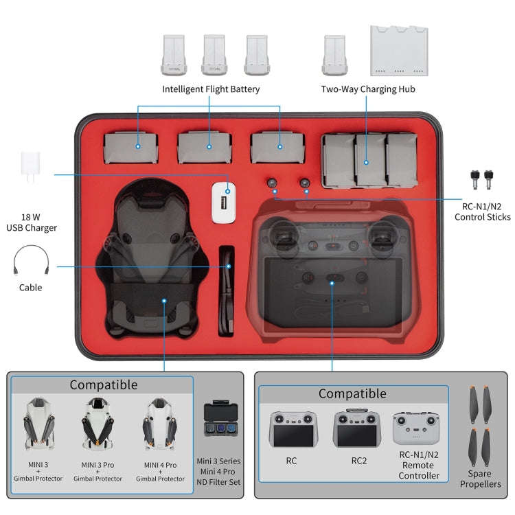 For DJI Mini 4 Pro STARTRC Drone Kit Waterproof ABS Suitcase Storage Box(Black Red)