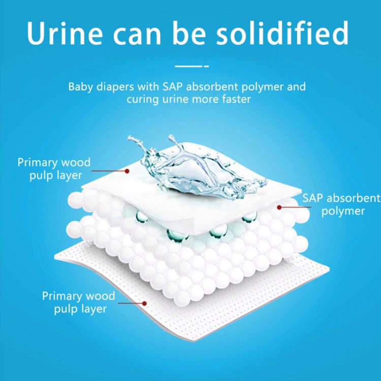 4pcs / Set Vehicle Emergency Urine Bags Unisex Disposable Portable Toilet 700ml