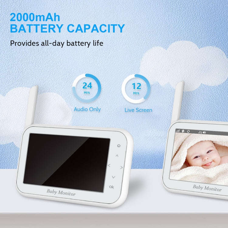 ABM201 4.5 inch Wireless Video Night Vision Baby Monitor Security Camera(EU Plug)
