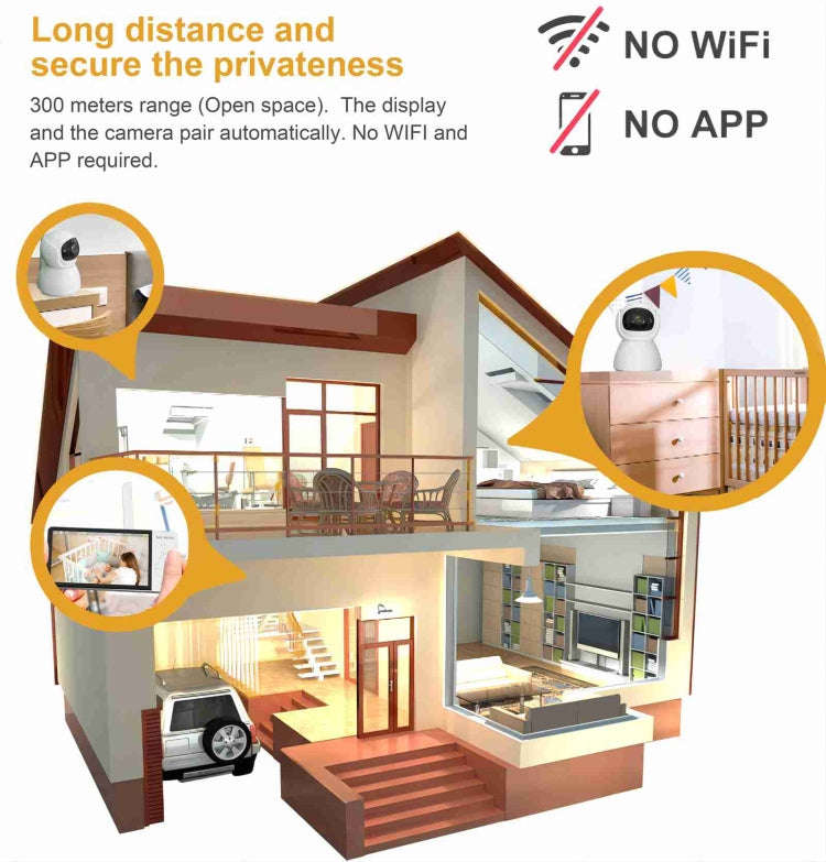 ABM700 5 inch Wireless Video Night Vision Baby Monitor Security Camera(US Plug)