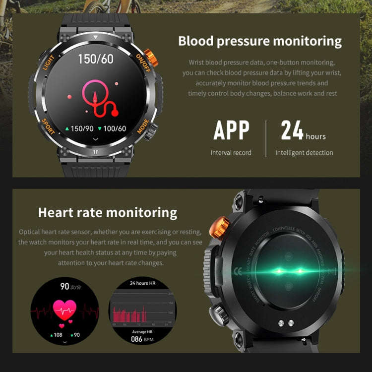 HT17 1.46 inch Round Screen Bluetooth Smart Watch, Support Health Monitoring & 100+ Sports Modes(...