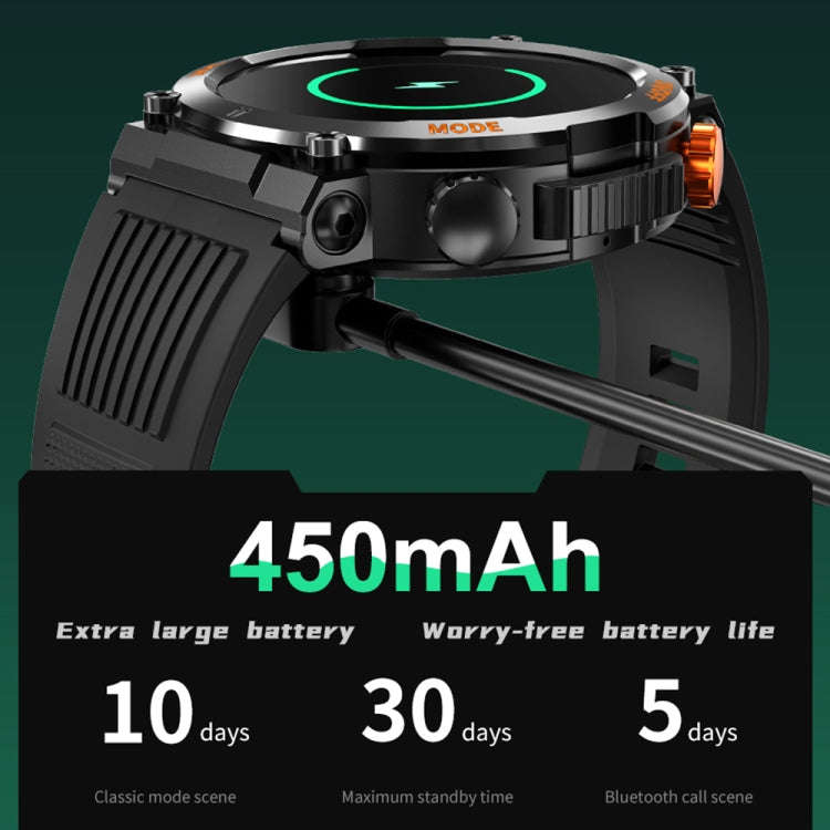 HT17 1.46 inch Round Screen Bluetooth Smart Watch, Support Health Monitoring & 100+ Sports Modes(...