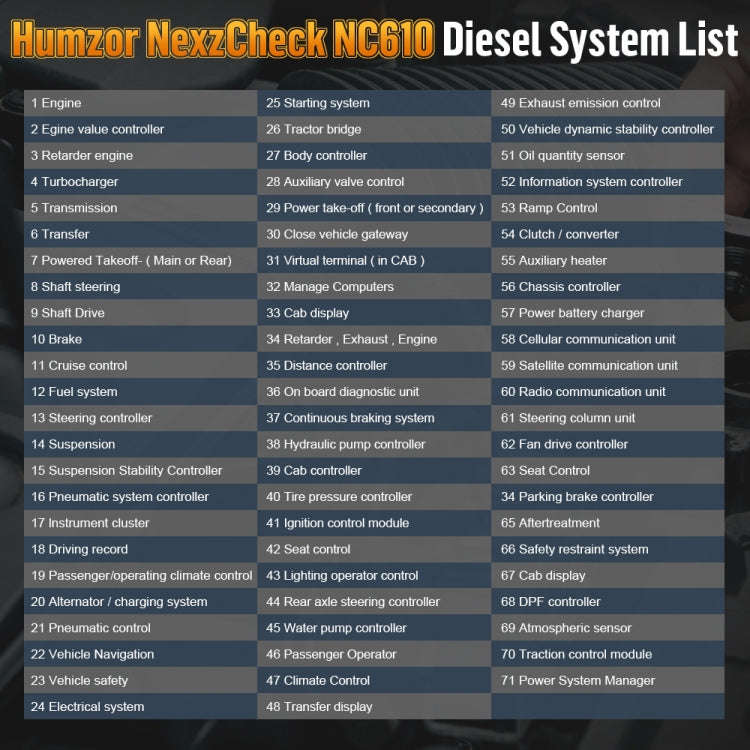 HUMZOR NexzCheck NC610 Car / Truck Code Reader OBD2 Diagnostic Scan Tool(Black)